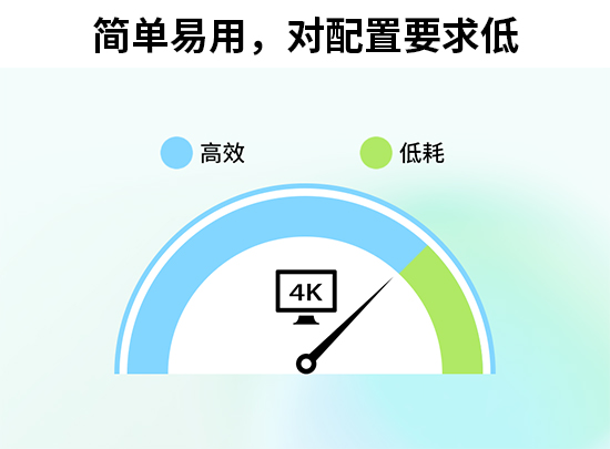 无人机拍摄的视频用什么软件剪辑